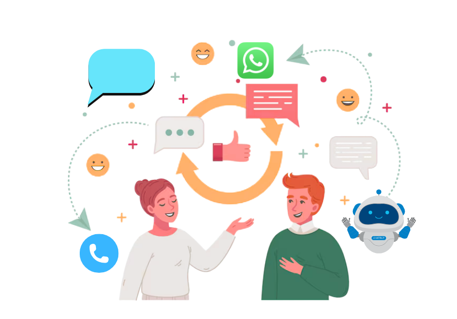 Unified Communications